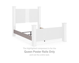 Surancha Queen Poster Rails