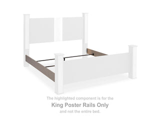 Surancha King Poster Rails