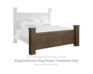 Juararo King/California King Poster Footboard