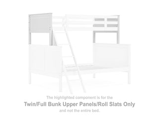 Nextonfort Twin/Full Bunk Upper Panels/Roll Slats