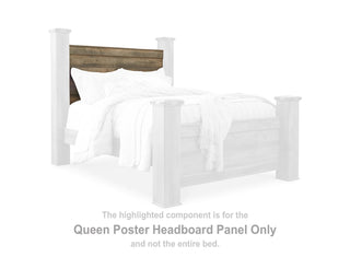 Trinell Queen Poster Headboard Panel