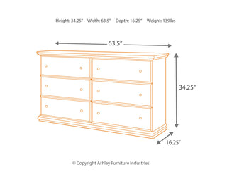 Maribel Dresser