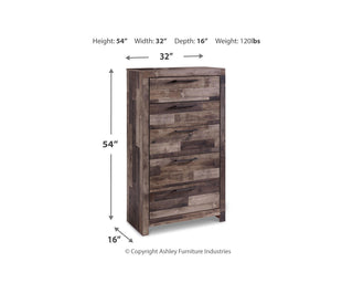 Derekson Full Panel Headboard, Chest and Nightstand