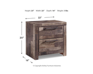 Derekson Full Panel Headboard, Dresser and Nightstand