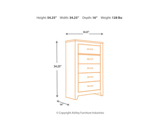 Zelen Chest of Drawers