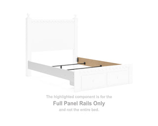Mollviney Full Panel Rails