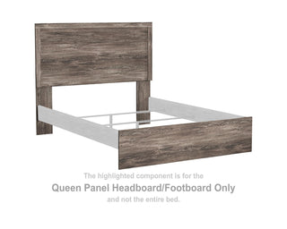 Ralinksi Queen Panel Headboard/Footboard