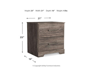 Ralinksi Full Panel Bed, Dresser, Mirror and Nightstand