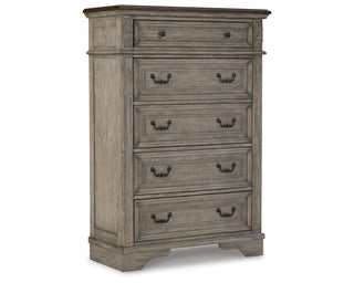 Lodenbay King Upholstered Panel Bed, Dresser, Mirror, Chest and Nightstand