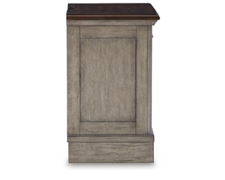 Lodenbay King Upholstered Panel Bed, Dresser, Mirror, and Nightstand