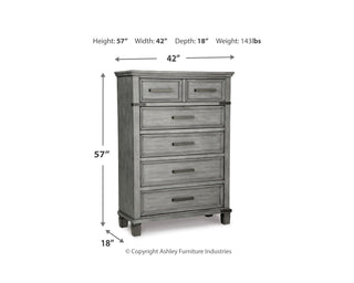 Russelyn Chest of Drawers