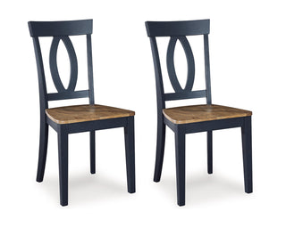 Landocken Dining Chair (Set of 2)