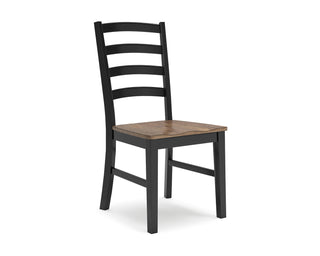 Wildenauer Dining Chair (Set of 2)