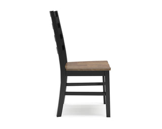 Wildenauer Dining Chair (Set of 2)