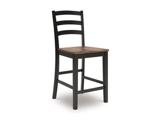 Wildenauer Counter Height Barstool