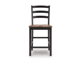 Wildenauer Counter Height Barstool