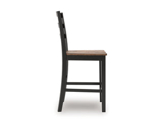 Wildenauer Counter Height Barstool