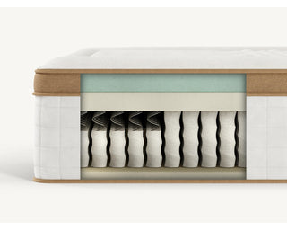 Cloverlane Hybrid Medium Full Mattress