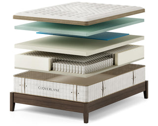 Cloverlane Hybrid Medium Full Mattress