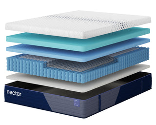 Nectar Ultra Hybrid 5.1 Twin Mattress