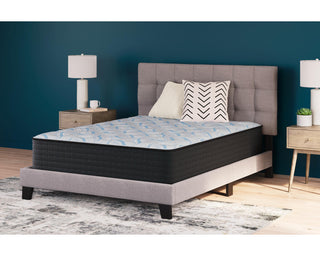 Elite Springs Firm Twin Mattress
