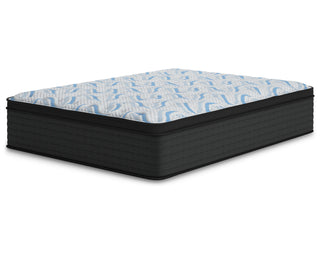 Elite Springs Plush Twin Mattress