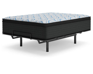 Elite Springs Plush California King Mattress