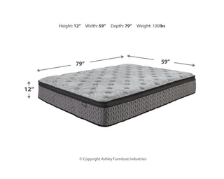 Augusta2 Full Mattress