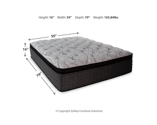 Hybrid 1600 Queen Mattress