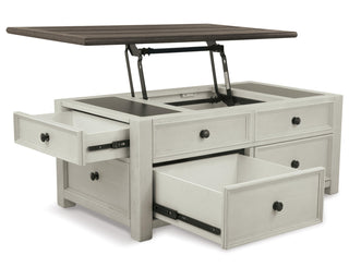 Bolanburg 5-Piece Occasional Table Set