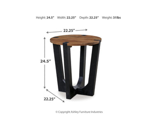 Hanneforth Coffee Table and 2 End Tables