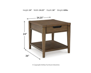 Roanhowe Coffee Table and 2 End Tables