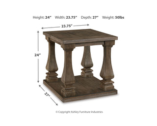 Johnelle Coffee Table and 2 End Tables