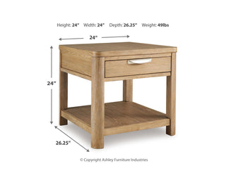 Rencott Coffee Table and 2 End Tables